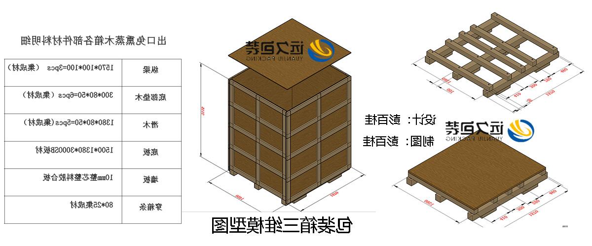 <a href='http://bgjk.hzpshiyong.com'>买球平台</a>的设计需要考虑流通环境和经济性